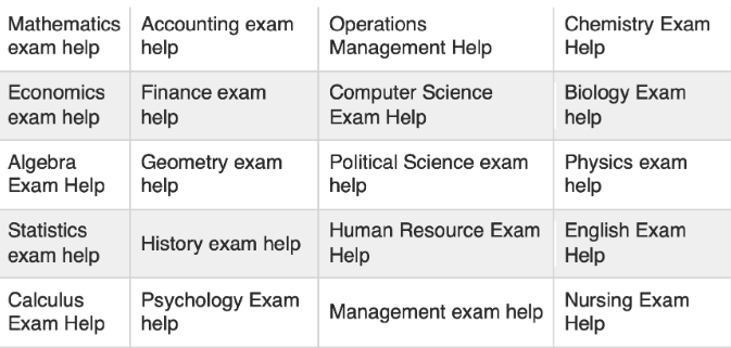 Online Exam Help - Mathematics - Accounting - Economics - Finance - Computer Science - Chemistry - Psychology - Nursing - Engineering